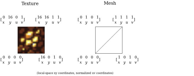 Basic_Texture_Draw(4)